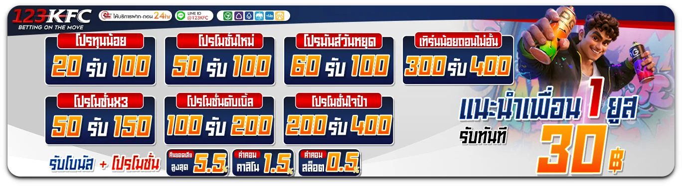 123kfc slot